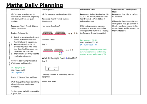 Year 1 Term 2-1 Week 1 Day 3 Represent numbers beyond 20 using Tens and One grids.