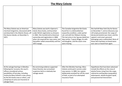 The Mary Celeste Comic Strip and Storyboard