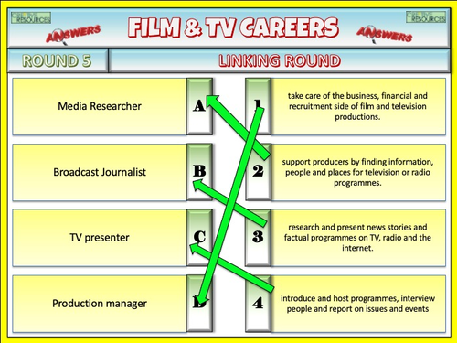 Careers in Film and TV | Teaching Resources