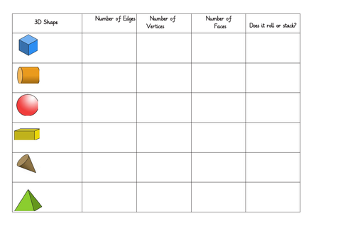 Year 2 3D Shape Lesson with Flipchart and Resources | Teaching Resources