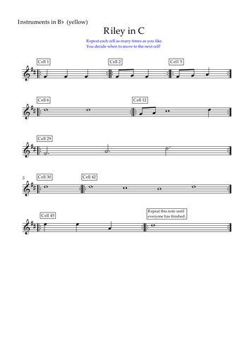 Music for ALL - Performing Minimalist Music: Riley in C | Teaching ...
