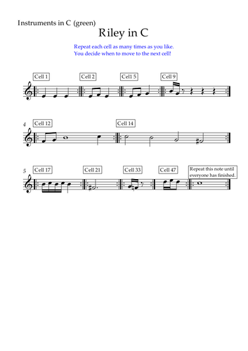 Music for ALL - Performing Minimalist Music: Riley in C | Teaching ...