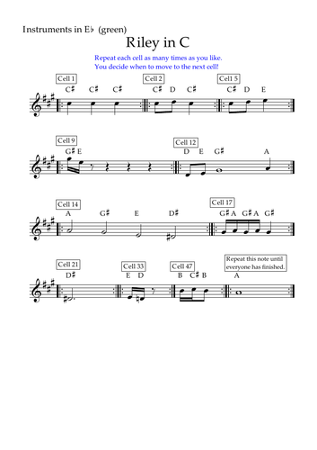 Music for ALL - Performing Minimalist Music: Riley in C | Teaching ...