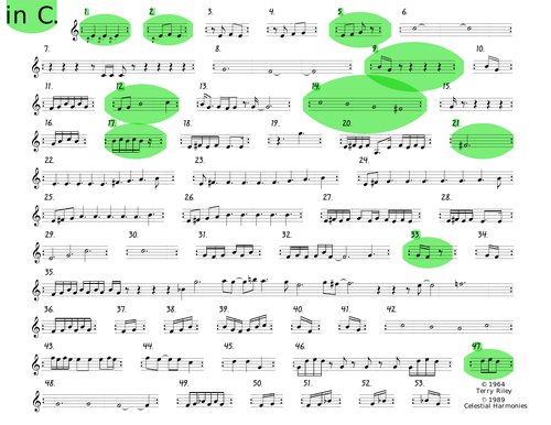 Music for ALL - Performing Minimalist Music: Riley in C | Teaching ...