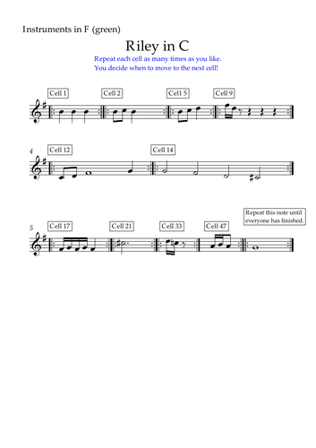 Music for ALL - Performing Minimalist Music: Riley in C | Teaching ...