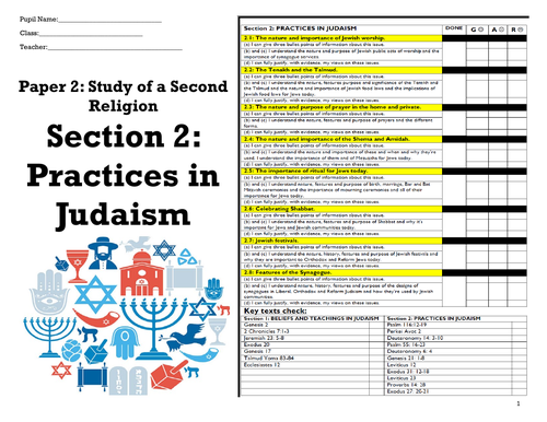 Gcse Re Edexcel Judaism Practices Teaching Resources