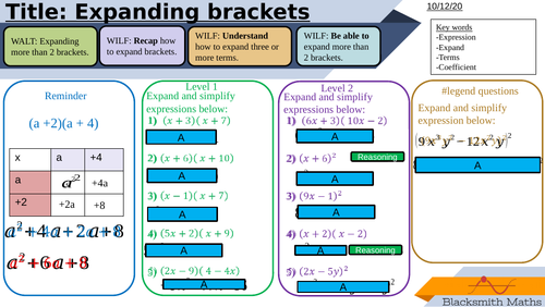 Unit expanding brackets - lessons bundle | Teaching Resources