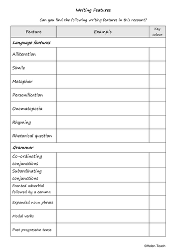 Ogre Recount Text Example, Feature Identification & Answers | Teaching ...