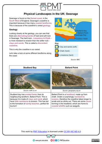 all geography case studies gcse