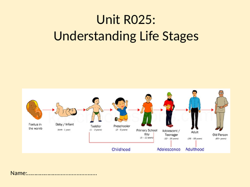 health and social care life stages coursework