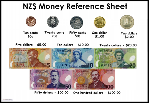 new zealand money giving change task cards teaching resources