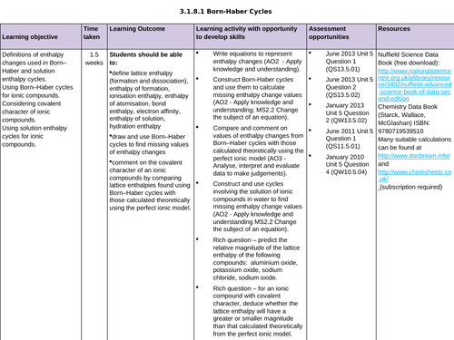 ppt, 3.56 MB