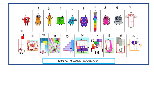 Number Line - Numberblocks 1-20 | Teaching Resources