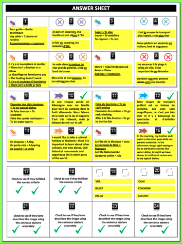 Holidays French Task Cards | Teaching Resources