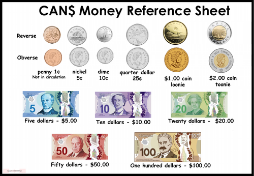 canadian money giving change task cards teaching resources