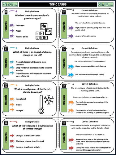 Weather Hazards and Climate Change Geography Task Cards | Teaching ...