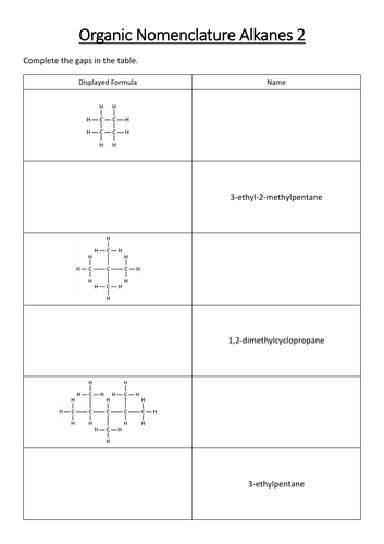 Organic Nomenclature - Alkanes Worksheet | Teaching Resources