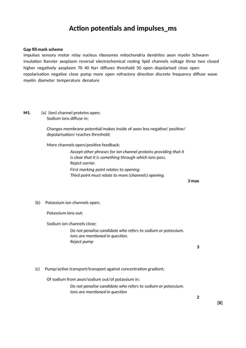 15.3 Passage of an Action Potential