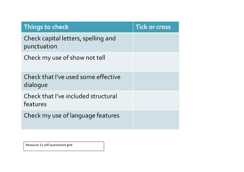 wjec english language creative writing