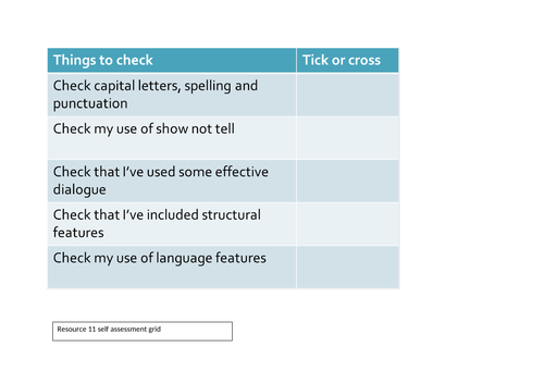 Wjec Eduqas English Language Gcse Past Papers