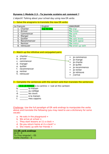 year 7 french dynamo 1 module 2 en classe all units remote learning