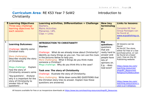 Introduction to Christianity RE Scheme of Work