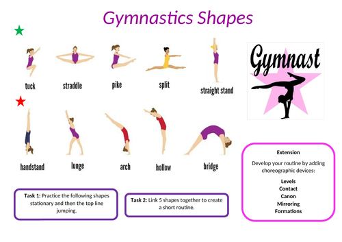 Year 7, 8 & 9 Gymnastics SOW and resource cards | Teaching Resources