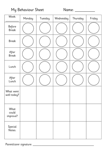 Behaviour Sheet | Teaching Resources