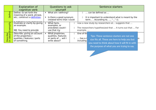 Social and Community Studies - Science and Technology unit - Essay ...