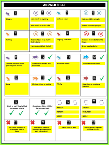 Conflict Resolution KS2 Task Cards | Teaching Resources