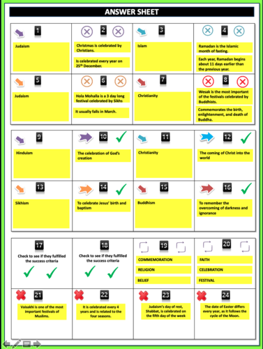 religious festivals ks2 task cards teaching resources