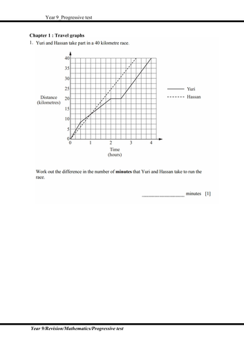 STP Mathematics Year 9 Progressive test (including answer script ...