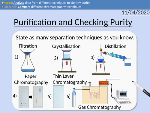 GCSE Chemistry: Purification and Checking Purity