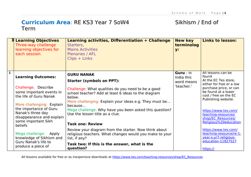 Sikhism KS3 Scheme of Work