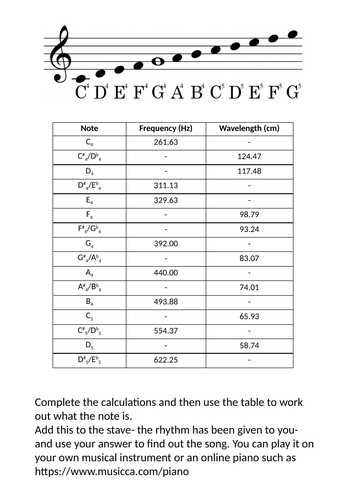 pptx, 429.99 KB