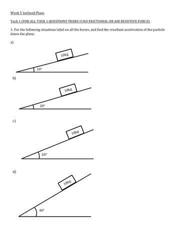 Unique math ia topics image