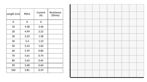 pptx, 87.83 KB