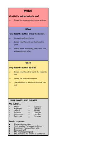 What How Why Essay Structure Strip KS3 / KS4 Literature Exam | Teaching ...