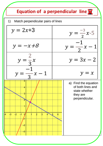 equation of Perpendicular lines