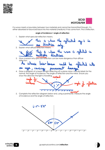 reflection physics problem solving