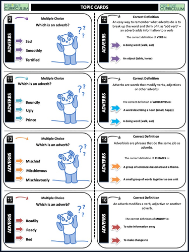 adverbs-teaching-resources