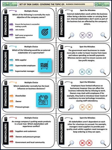 Business and Stakeholders | Teaching Resources