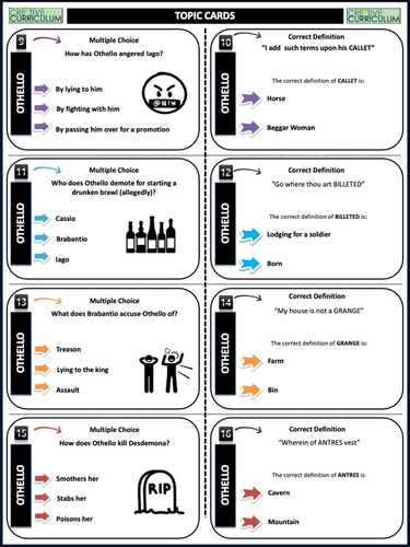 Othello - English Revision | Teaching Resources