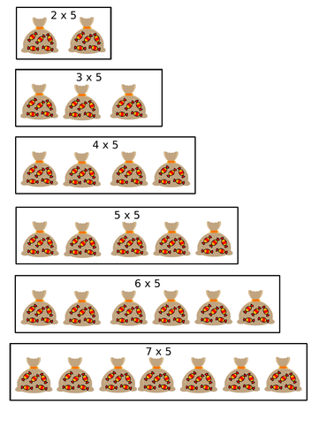 multiplication-year-2-ks1-multiplying-by-5-word-problems-and