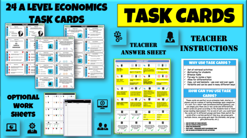 Production Costs And Revenue Teaching Resources 