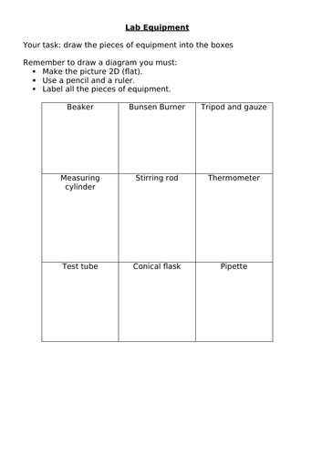 Laboratory Equipment worksheets | Teaching Resources