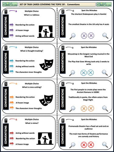 Drama Conventions | Teaching Resources
