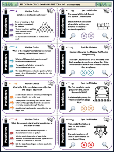 Drama - Practitioners | Teaching Resources