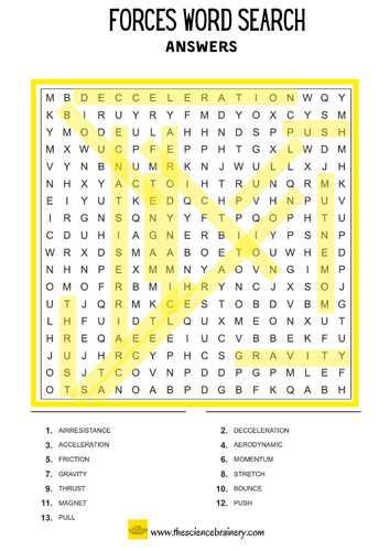 Forces Wordsearch Ks2 Teaching Resources