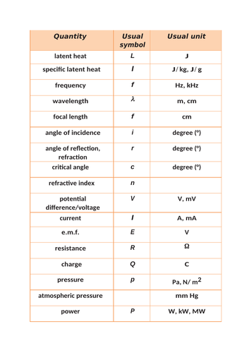 docx, 14.29 KB